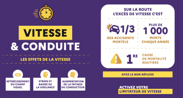 En voiture, on met sa ceinture : la Sécurité routière va lancer une  campagne de sensibilisation des conducteurs 